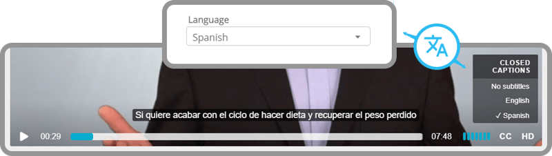 blog-sample-spanish-closed-captions